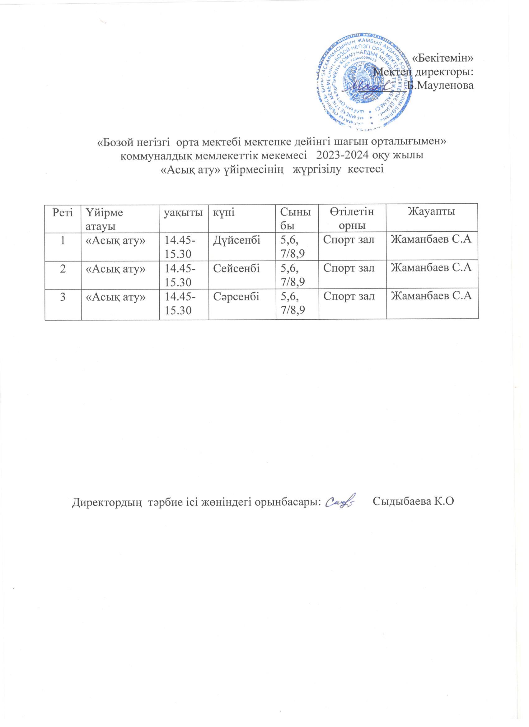 Факультатив сабақтар 2023-2024 ж